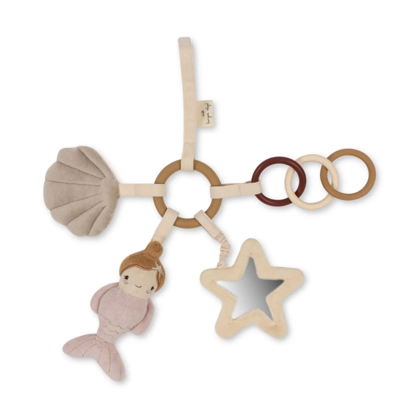 Aktivitätsring Meerjungfrauen