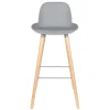 Barstool Albert Kuip