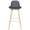 Barstool Albert Kuip
