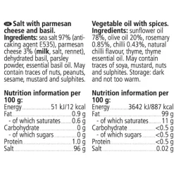 Geschenkbox Pizza Kit
