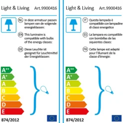 LED
