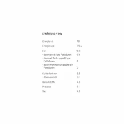 Senf Whole Grain & Honey