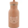 Trinkflasche